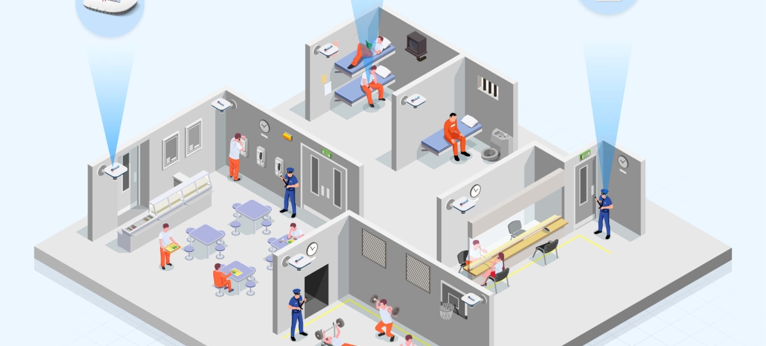 IMPERIUM PULSE Real-Time Inmate Monitoring