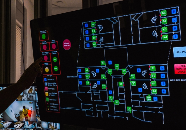 IMPERIUM Correctional Control