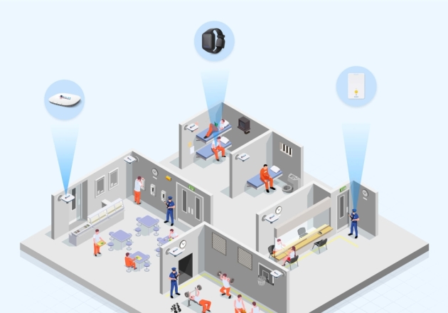 IMPERIUM PULSE Real-Time Inmate Monitoring